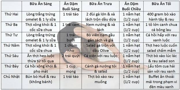 Giảm cân là một hành trình